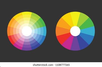Colour Wheel 12 Colours に対する画像結果