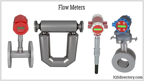 Image result for Flow Meter Design