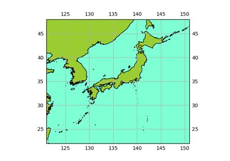 Python Cartopy Add Compass に対する画像結果