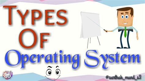 Image result for Operating System and Its Types