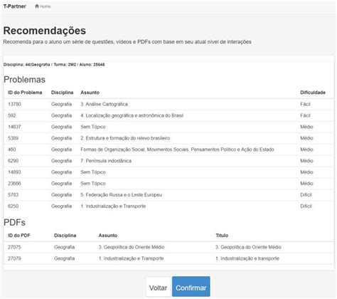 Image result for Plan Line Graph
