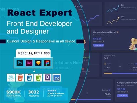 Afbeeldingsresultaten voor Front End Web Developer React