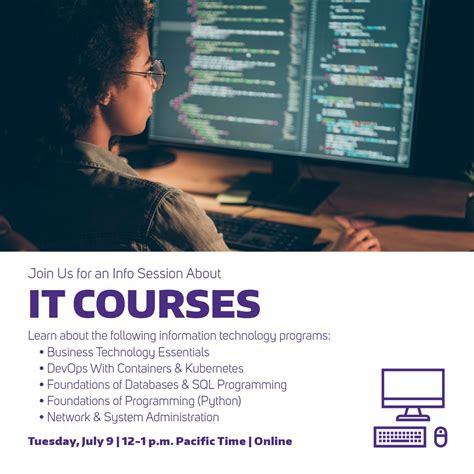 Image result for What Is an It Program