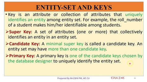 Toradh íomhá ar Key Mapping
