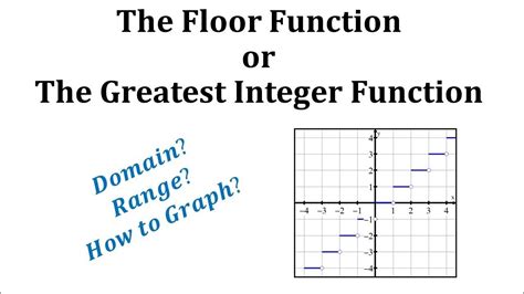 Image result for Greatest Integer Function Equation