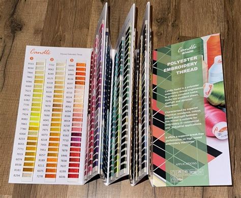 Image result for Candle Thread Color Chart