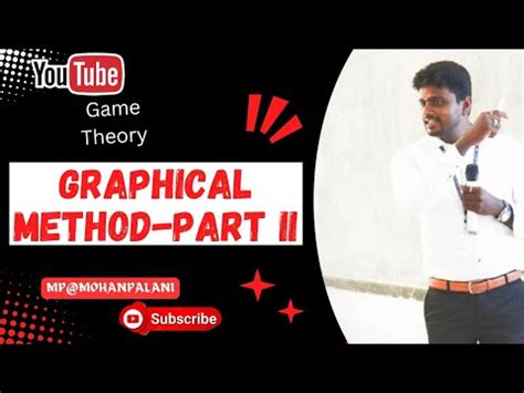 Game Theory Graphical Method に対する画像結果