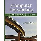 Afbeeldingsresultaten voor Top-Down Approach Computer Networking Examples