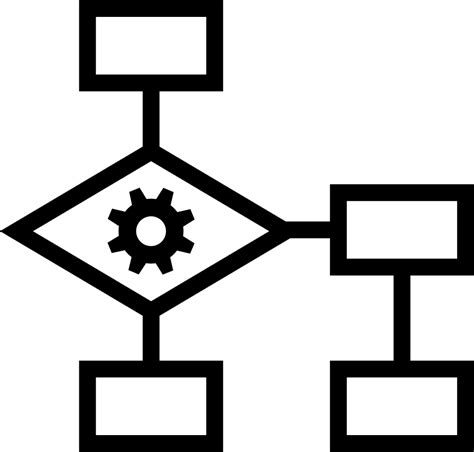 Processing Rules Icon માટે ઇમેજ પરિણામ