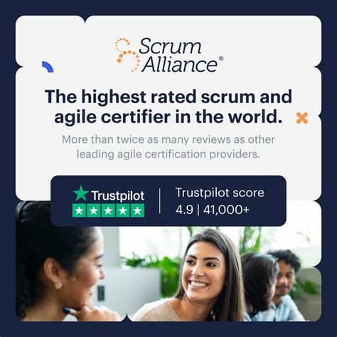 Image result for Scrum Alliance Agile
