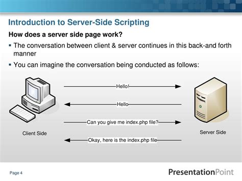 Image result for Server-Side Scripting