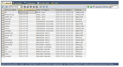 Image result for SQL Alias Table
