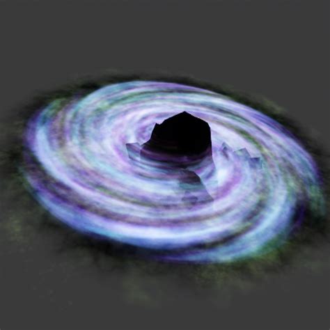 Image result for Button Simulator Ed Magnetite