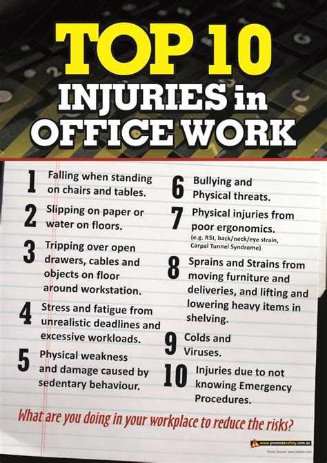 Image result for Office Work Safety Tips