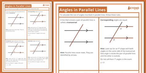 Parallel Lines in Mathematics に対する画像結果