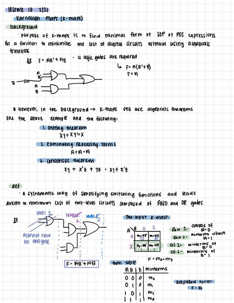 Image result for Circuit Map Example