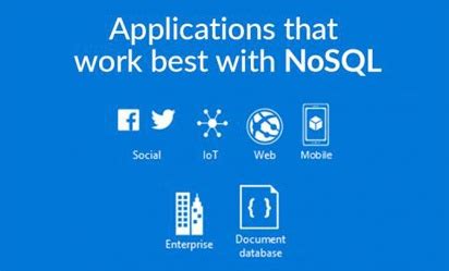 Image result for NoSQL Applications