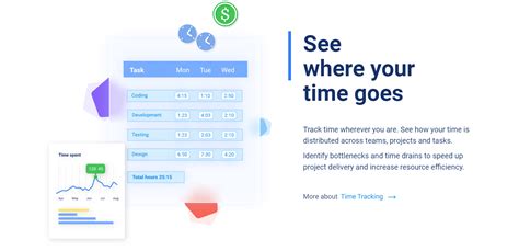 Image result for actiTIME