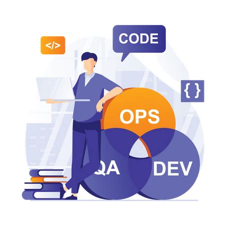 Image result for DevOps SW Download