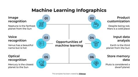 Image result for Machine Learning Model Infographics
