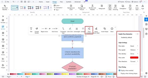 Codm Flowchart に対する画像結果