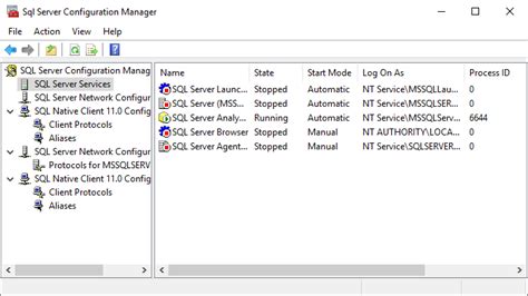 Image result for Find SQL Server Configuration Manager