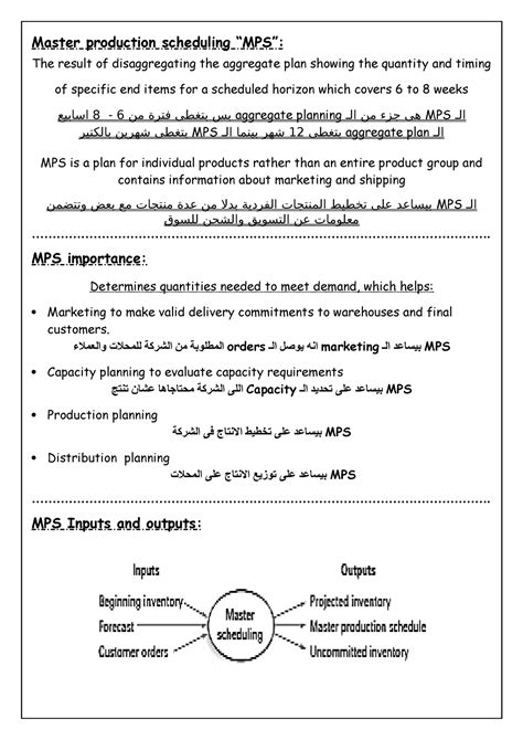 Master Production Scheduling Example に対する画像結果