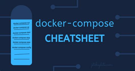 Image result for Where to Find Docker Compose File