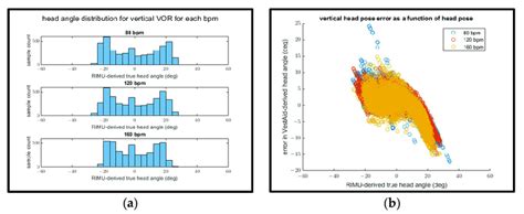 Image result for Vorx1 Background