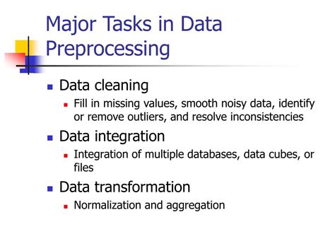 Data Preprocessing Background for PowerPoint に対する画像結果