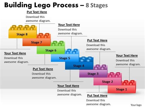 LEGO Engineering Design Process Poster に対する画像結果