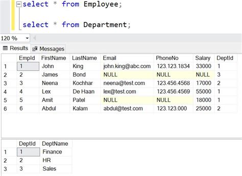 Image result for Having in SQL Server
