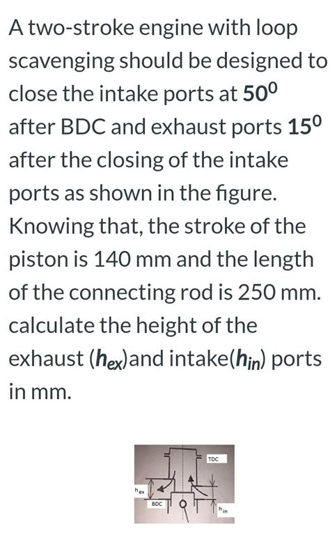 Image result for Reverse Loop Scavanging