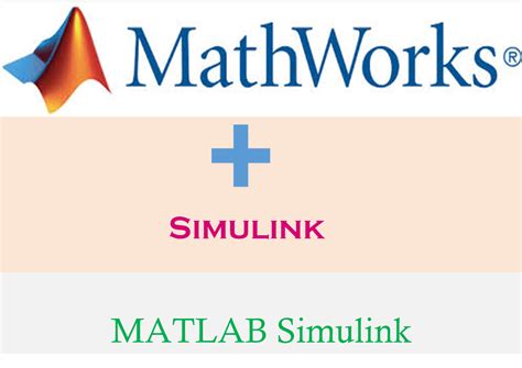 Image result for What Is MATLAB and Simulink