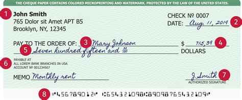 Image result for Check Code