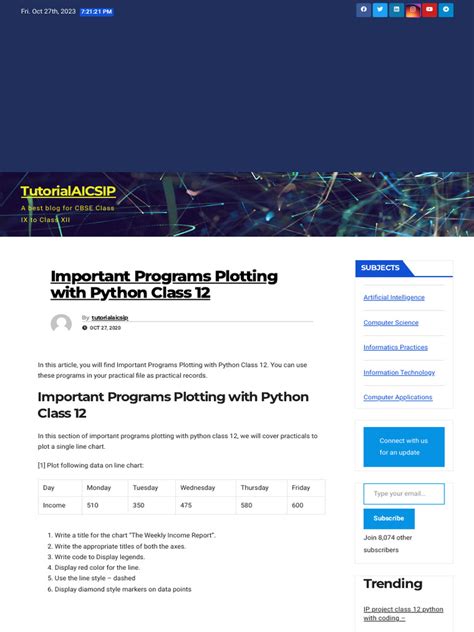 Image result for Python Important Coding for Class 12 Board