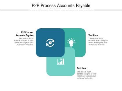 P2P Process Map with Pain Area Overview Slide に対する画像結果