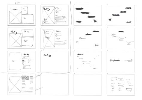 Image result for Project Code Layout