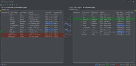 Toradh íomhá ar SQL Date Comparison