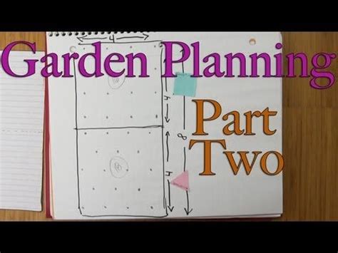 Afbeeldingsresultaten voor Triangular Planting