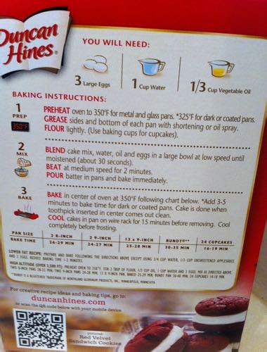 Cake Mix Directions માટે ઇમેજ પરિણામ