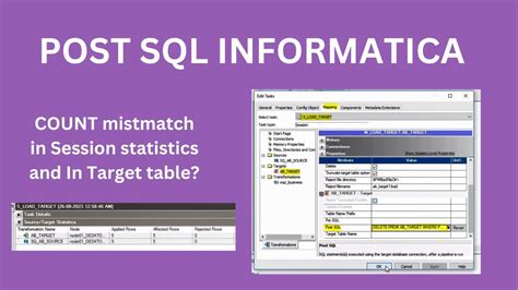 Image result for Post SQL IDE