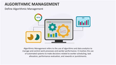 Image result for Algorithmic Management Poster