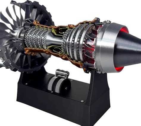 Afbeeldingsresultaten voor Simulation Model Aero Engine