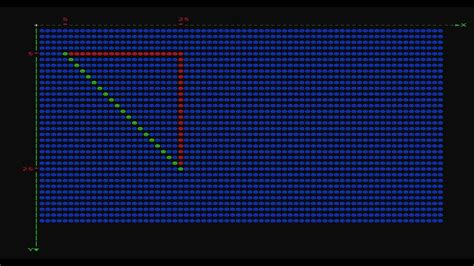 Image result for DDA Circle Drawing Algorithm