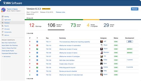 Afbeeldingsresultaten voor JIRA Application