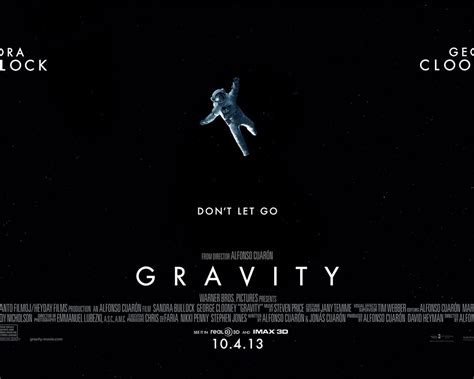 Gravity に対する画像結果