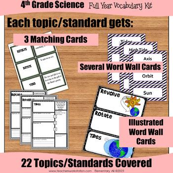 Afbeeldingsresultaten voor 4th Grade Science Vocabulary