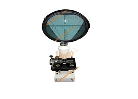 Image result for How to Use Profile Projector in English