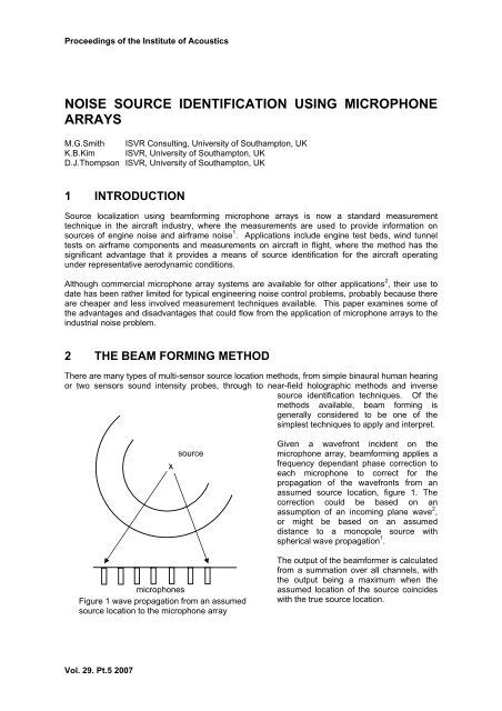 Toradh íomhá ar Microphone Array Noise Source